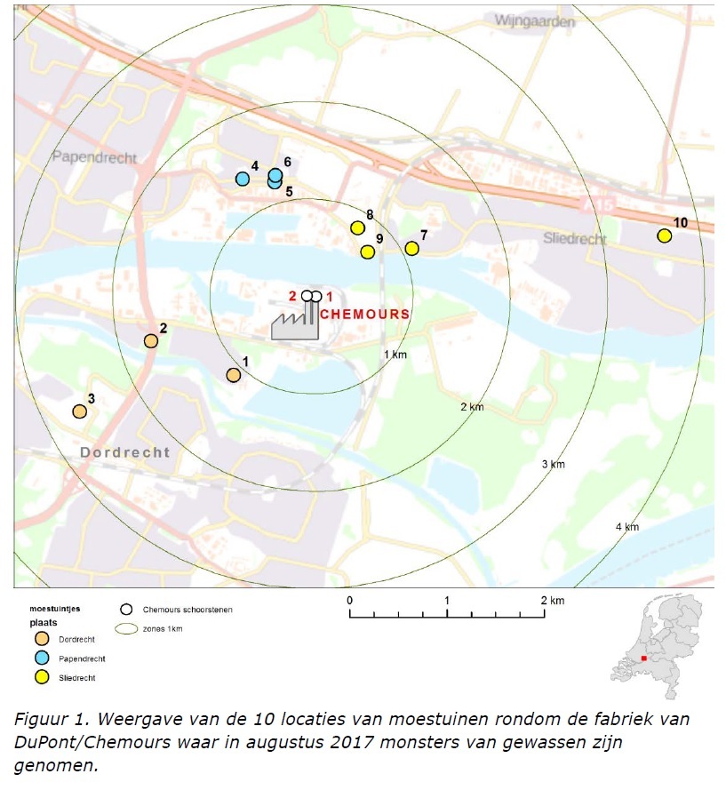 Moestuinen met afstanden tot fabriek