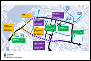 Overzicht werkzaamheden verkeersplan Spuiboulevard en omgeving